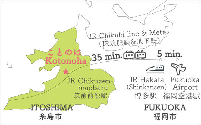 糸島の中心・前原の地理