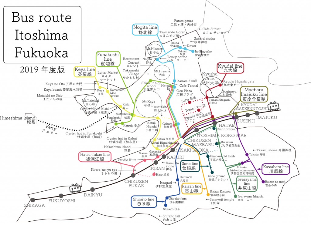 Bus route in Itoshima